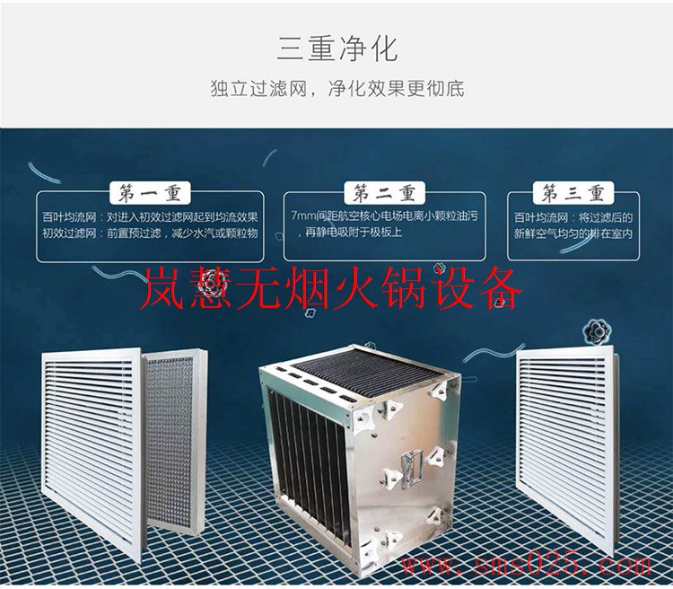 油煙凈化系統(tǒng)（arfit.cn)