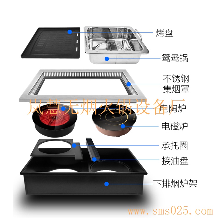 燒烤無煙火鍋凈化爐（arfit.cn)