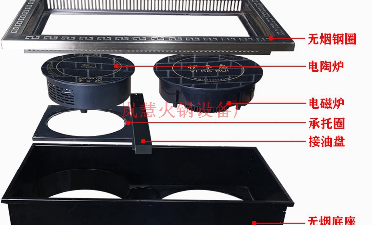 無煙火鍋餐桌什么樣的廠家才值得合作（arfit.cn)