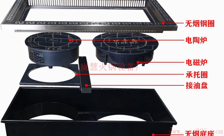 無煙燒烤火鍋桌（arfit.cn)