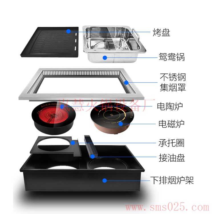 無煙火鍋設(shè)備紅海中的競爭利器（arfit.cn)