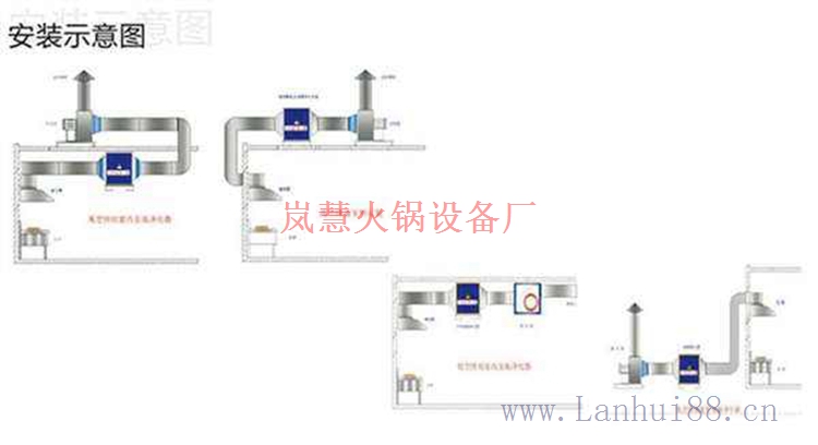 無煙燒烤火鍋桌（arfit.cn)
