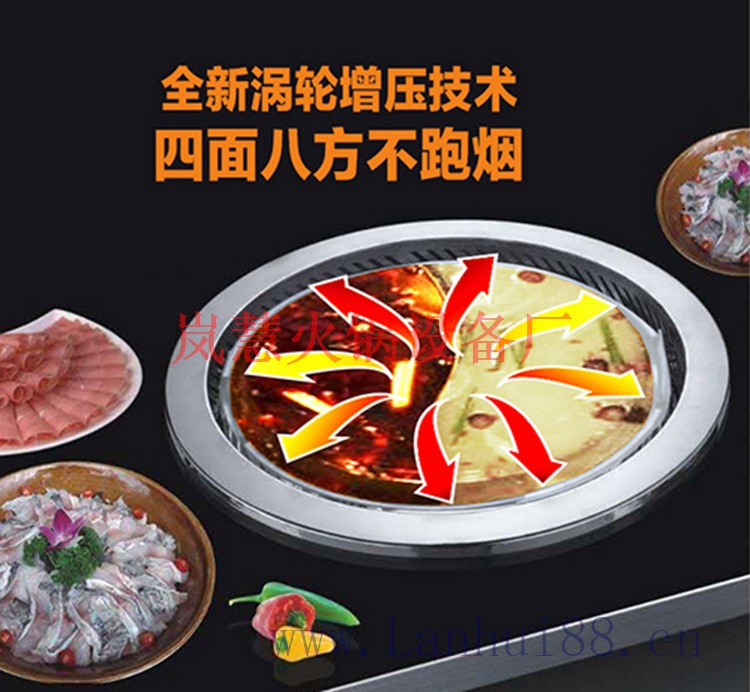 開(kāi)無(wú)煙火鍋店的選址技巧有哪些? 開(kāi)無(wú)煙火鍋店的選址技巧有哪些?(arfit.cn)