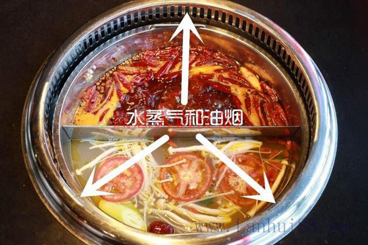 影響無煙火鍋?zhàn)酪蝺r(jià)格的因素（arfit.cn)