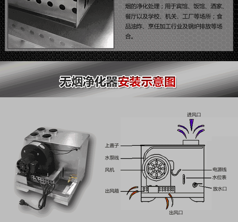 高效火鍋凈化器價(jià)格 高效火鍋凈化器價(jià)格(arfit.cn)