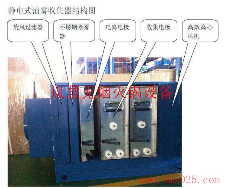 海底撈油煙凈化器 海底撈油煙凈化器(arfit.cn)