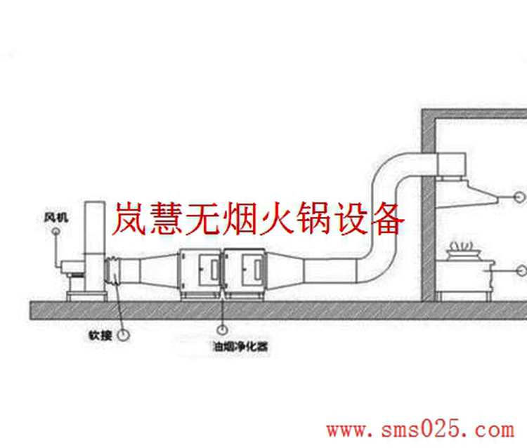 海底撈火鍋排風(fēng)管道安裝設(shè)計(jì)訂制（arfit.cn)
