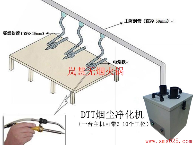 火鍋排煙設(shè)備（arfit.cn)