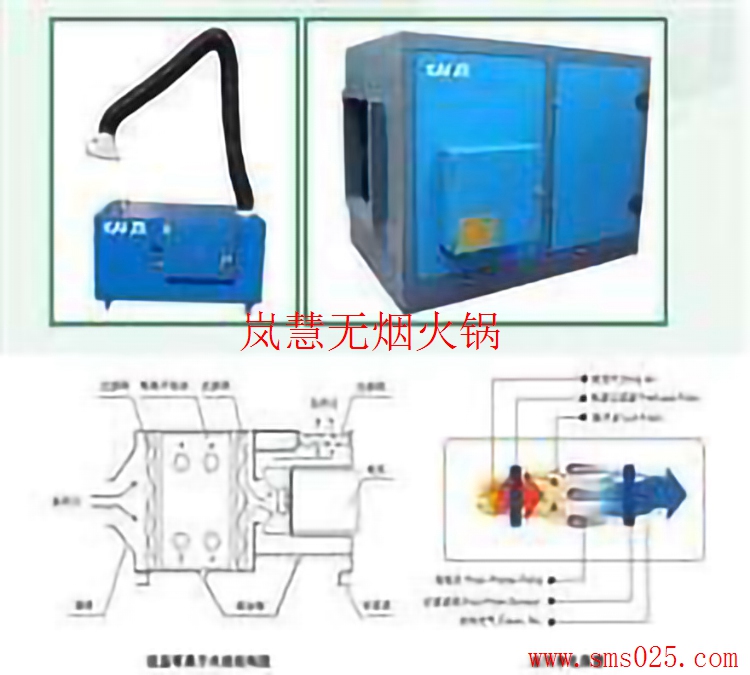 火鍋店排煙系統(tǒng) 火鍋店排煙系統(tǒng)(arfit.cn)