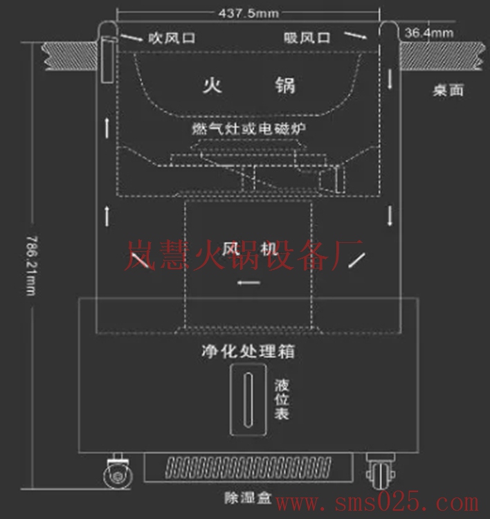 無煙火鍋爐下排風(fēng)圖（arfit.cn)